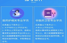 健康管理师报名入口官网2023,官方入口解析与报名流程详解