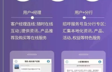 招商银行app官方下载,一站式金融服务平台，轻松下载体验便捷生活”